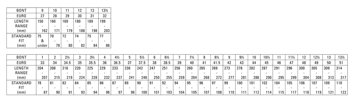 Bont Jet - Inline Race Boot - Black / Red 2 Bont Jet - Inline Race Boot - Black / Red - Image 2