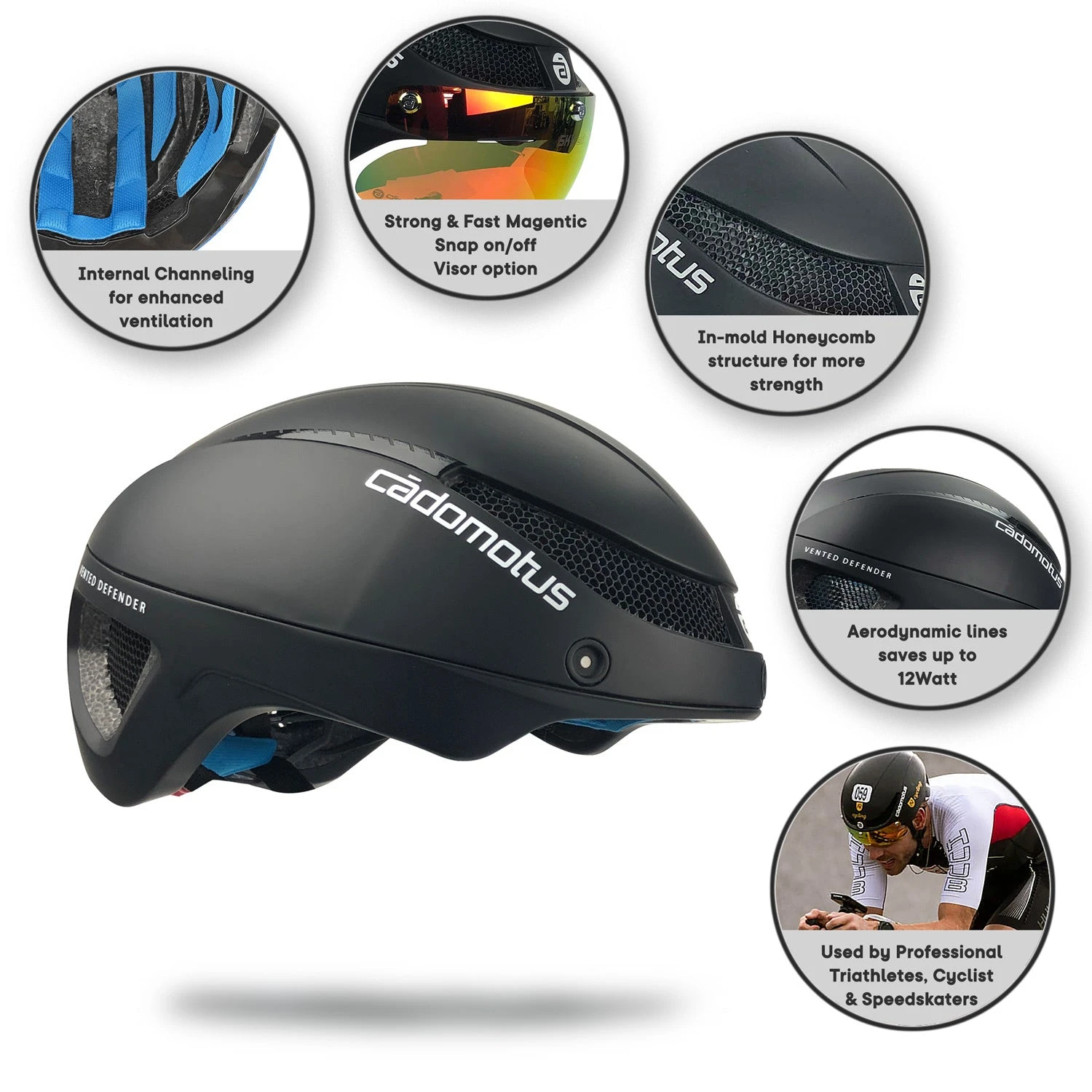 Cádomotus Omega Aero Helmet - Matte Black 4 Cádomotus Omega Aero Helmet - Matte Black - Image 4
