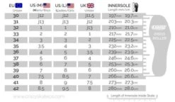 Crazy - Celebrity Art Roller Skates -Roller Skate Shop CrazySkate CelebritySizeguide