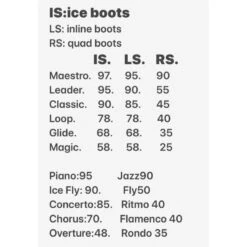 GH - Leader Artistic Skate Boot (Roller) 11 GH - Leader Artistic Skate Boot (Roller) -Roller Skate Shop GHBootStiffnessChart