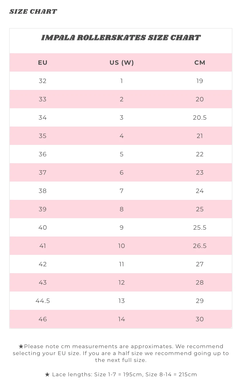 Impala Rollerskate - Midnight 7 Impala Rollerskate - Midnight - Image 7