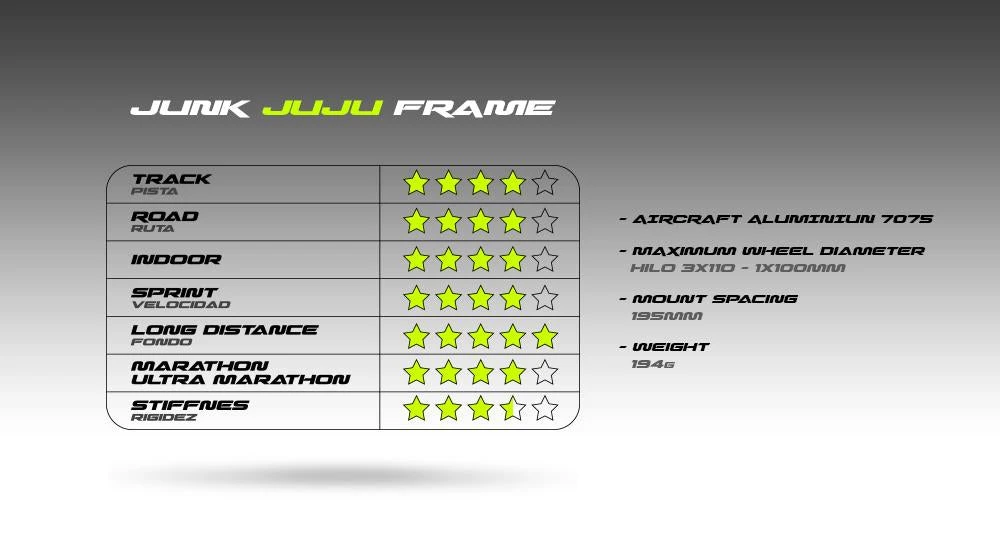 Junk JUJU - Hi-Lo Frame (3x110mm / 1x100mm) 2 Junk JUJU - Hi-Lo Frame (3x110mm / 1x100mm) - Image 2