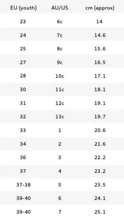 Micro - MT3 Urban Inline Skates -Roller Skate Shop Micro Skates Sizechart