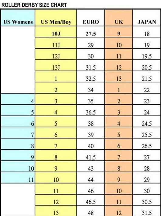 RDS - Aerio Q80X - Black/White/Blue - Inline Skates 5 RDS - Aerio Q80X - Black/White/Blue - Inline Skates - Image 5