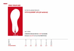 Front Page -Roller Skate Shop Roces FifthElementSizeChart