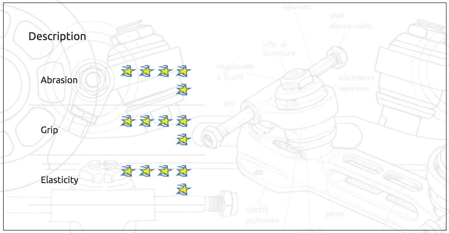 Roll-Line - Mini Toe Stops 2 Roll-Line - Mini Toe Stops - Image 2