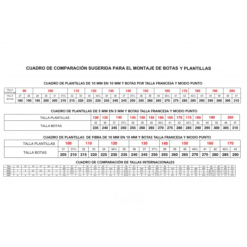 STD Curve Vision - Ultralight Frame 2 STD Curve Vision - Ultralight Frame - Image 2