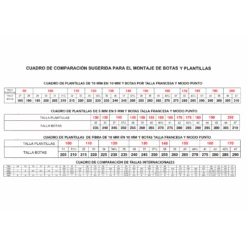 STD Danza - Professional Frame -Roller Skate Shop STDFrameChart 192acbe8 ae78 43dd 8d0d 61927bd45e1a