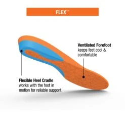 Superfeet - FLEX Athletic Comfort Insole -Roller Skate Shop Superfeet FLEX Insole 4