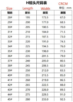 SS - Yan Huang - Inline Speed Boot -Roller Skate Shop YanHuangLastSizingChart